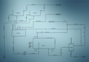 Eine-moderne-R&I-Software-mit-Testversion