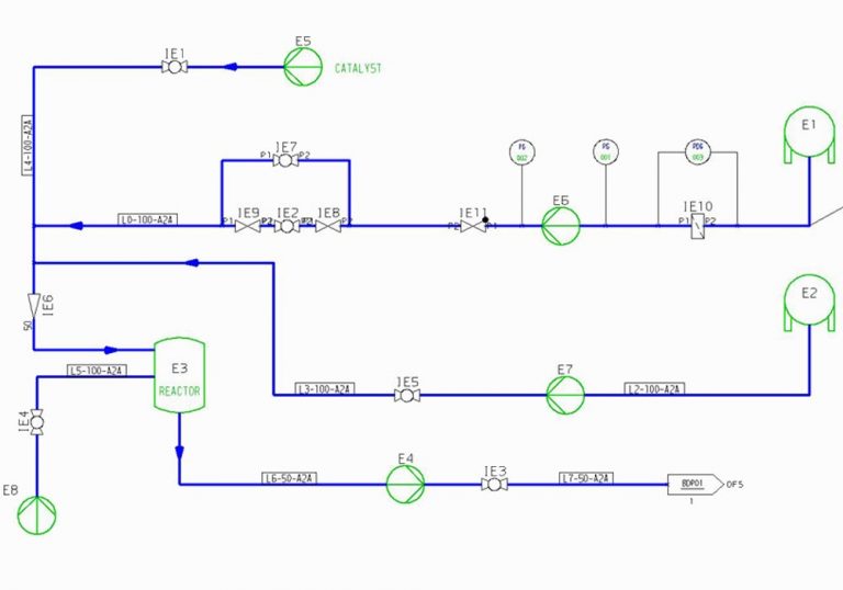 Create and edit intelligent piping and instrumentation diagrams (P&IDs)