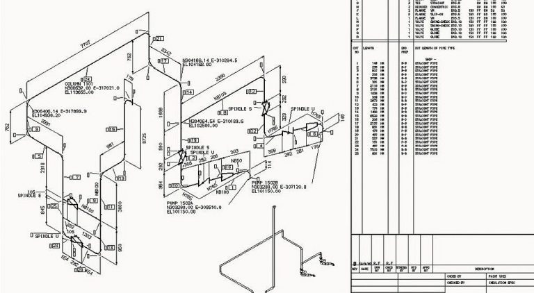 Automatically generated 2D pipe isometric drawing with 3D view of the pipe designed in M4 PLANT, along with the required parts list