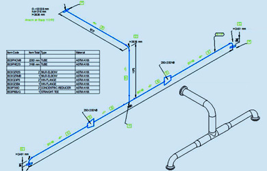 New Creating Piping Isometrics in PTC Creo Piping 