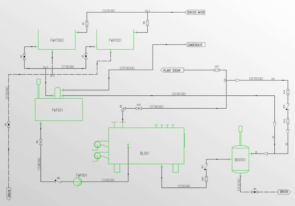 Intelligent software for process engineering