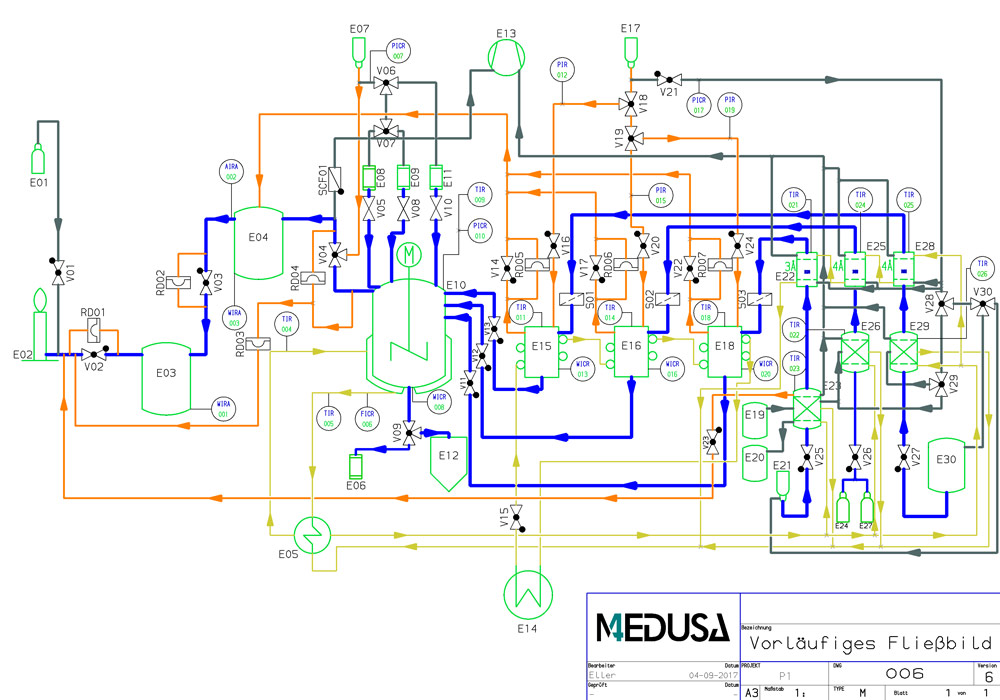 Free software for research (Image: University of Hamburg)