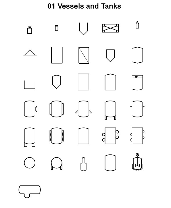 PID Symbols Vessels and Tanks