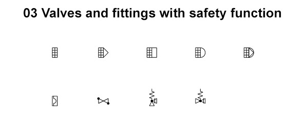 P&ID Symbols Valves and fittings with safety function