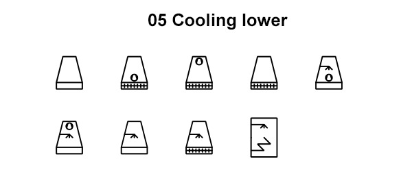 P&ID Symbols Cooling lower