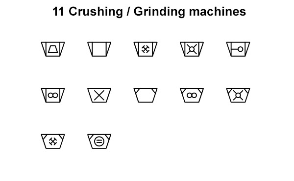 P&ID Symbols Crushing Grinding machines