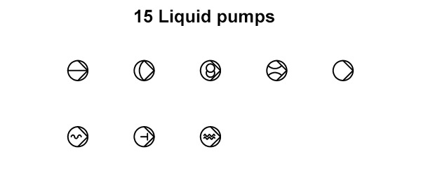 P&ID Symbols Liquid pumps