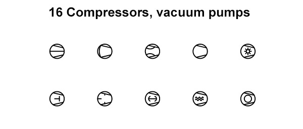 P&ID Symbols Compressors vacuum pumps