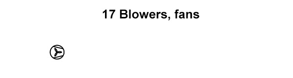P&ID Symbols Blowers fans
