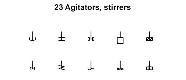 P&ID Symbols Agitators stirrers